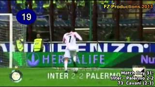 Edinson Cavani  112 goals in Serie A part 12 134 Palermo 20072010 [upl. by Yrol93]