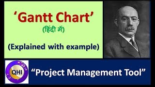 Gantt Chart A Very Important Project Management Tool [upl. by Adnicul]