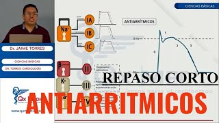 FARMACOLOGIA CARDIOVASCULAR  ANTI ARRITMICOS [upl. by Guenna433]