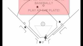 UmpireTeachercom presents 1 Umpire System45 [upl. by Aveline]