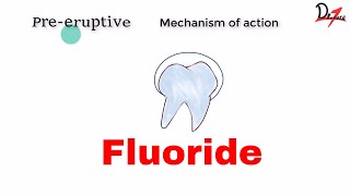 How does fluoride save your teeth  Fluoride PART I [upl. by Elfrieda]