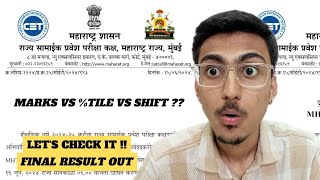 MHT CET 2024 Result Released  How to Check it ✅ Marks vs Percentile vs Shift  Shocking Result [upl. by Retnyw137]