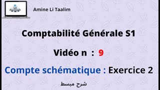 Compte schématique  Exercice 2 [upl. by Nylloc]