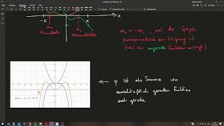 M7 Kapitel 3  Eigenschaften von Polynomfunktionen [upl. by Anaitsirk]