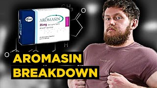 Aromasin Exemestane Aromatase Inhibitor Overview  WHEN to Use and DANGERS of Overuse PEDucation [upl. by Branch]