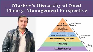 Maslow’s Hierarchy of Need Theory Management Perspective [upl. by Lavinia]