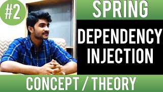 What is dependency injection in spring  Getting started   Spring framework tutorial for beginners [upl. by Eneja579]