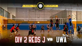 DIV 2 REDS JUNIOR vs UWA  WAVL 2024 [upl. by Butterfield790]