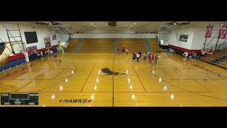 Hancock High School vs Pascagoula High School Womens Varsity Volleyball [upl. by Adnamma]