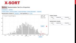 Randomization Distributions and P Values [upl. by Dijam]