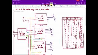 Lecture 3 Implementation of higher order decoder using lower order decoder KTU [upl. by Deena]