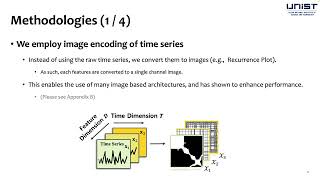 KDD 2024 CAFO FeatureCentric Explanation on Time Series Classification [upl. by Raphael]