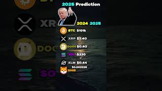 BEST Crypto Price Predictions😱🚀 crypto bitcoin xrp shib trump [upl. by Leunam855]