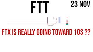 FTX Token  FTT coin price prediction amp Analysis  News Update 23 November 2023 [upl. by Nisotawulo]