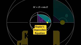 Kepler’s Impossible Equation [upl. by Emsoc838]