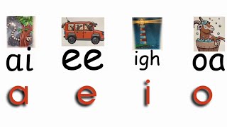 Little Wandle Phonics  alternative sounds for a e i o [upl. by Akiram803]