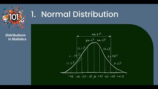 📊 Day 9 of 101 Days of Data Science Distributions in Statistics [upl. by Aser890]