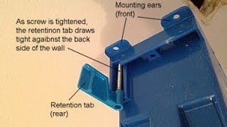 How To Install A Plastic Cut In Box [upl. by Assiren572]