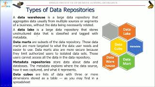 Open Geodata Repositories amp ISRO Geoweb Services for thematic applications [upl. by Goff]