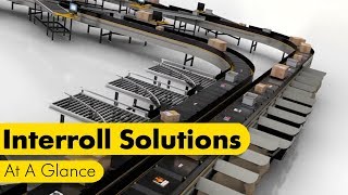 Interroll Solutions At A Glance [upl. by Werdma]