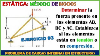 MÉTODO DE NODOS CÁLCULO DE FUERZAS INTERNAS EN ARMADURAS ⚡ Ejercicio 3 [upl. by Lindsay447]