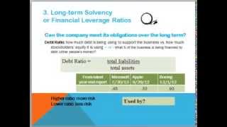 Financial Analysis 101155 Ratio Analysis Part 3 [upl. by Ayidah]