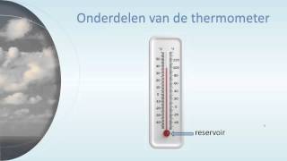 Werking van de thermometer [upl. by Wiener]