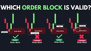 Order Block Simplified  Smart Money Course [upl. by Meriel]