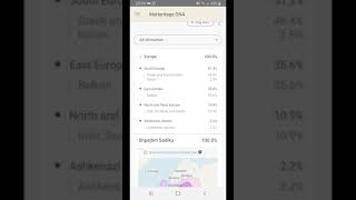 MyHeritage amp GEDmatch Results Comparison Albanian DNA Result [upl. by Nairolf965]