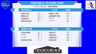 Pashtun CC v Rising Stars [upl. by Kcaj443]