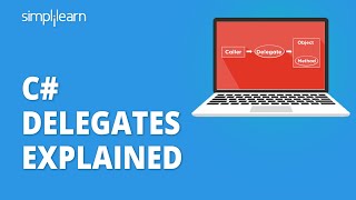 C Delegates Explained  C Delegates And Events Tutorial  C Delegates Example  Simplilearn [upl. by Rolandson]