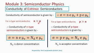 Conductivity in semiconductors [upl. by Lewellen508]