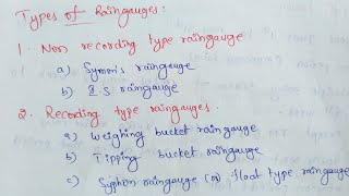 Types Of Raingauges  Non Recording Type Raingauges  Recording Type Raingauges [upl. by Aivad]