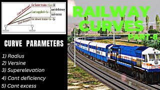 RAILWAY CURVES Part8 Curve Parameters amp their Physical Significance वक्र पैरामीटरampउनका भौतिक महत्व [upl. by Asilahs999]