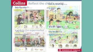 Inspiring young children to enjoy their first experience of English Collins First English Words [upl. by Bander]