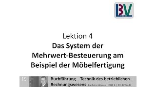 Mehrwertsteuer  Umsatzsteuer Vorsteuer Zahllast Beispiel Möbelfertigung FB L04 T02 [upl. by Chung]