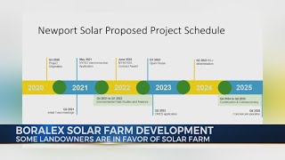 Proposed Boralex Solar Farm [upl. by Anirbed]