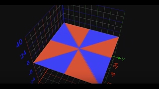 Awesome 3D Graphs of some Functions [upl. by Tak]