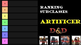 Artificer Subclasses ranked DampD [upl. by Orr]