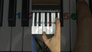 Поддельные навыки игры на пианино  Fake Piano Skills piano [upl. by Lebasile]