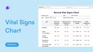 Monitoring Vital Signs [upl. by Nerej28]