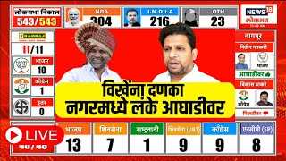 Nilesh Lanke VS Sujay Vikhe LIVE  Nagar Lok Sabha Election Result  लंके VS विखे काटेची टक्कर N18ER [upl. by Pembrook]