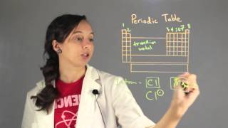 How to Identify the Charge of an Ion  Chemistry Lessons [upl. by Enamrej88]