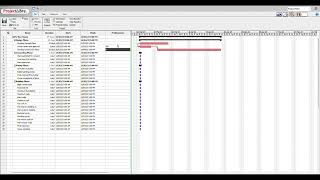 Building a Gantt chart with ProjectLibre [upl. by Naginnarb]