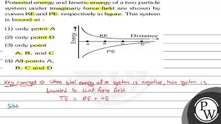 Potential energy and kinetic energy of a two particle system under imaginary force field are sho [upl. by Aslam71]