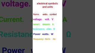 electricalsymbolelectricalunits electricalengineering electrician manufacturing [upl. by Adigirb]