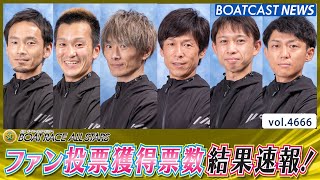 多摩川SG 第51回ボートレースオールスター ファン投票獲得票数結果速報！│BOATCAST NEWS 2024年3月13日│ [upl. by Leoline]