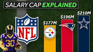 NFL Salary Cap Explained Dead Cap Contracts amp Incentives [upl. by Joerg289]