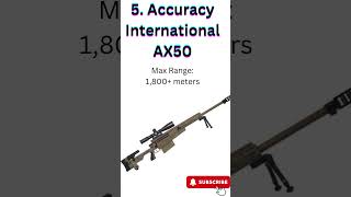 TOP sniper gun to shot longest range overall [upl. by Oirom578]