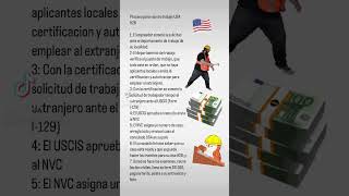 Visa de trabajo para USA Proceso visa H2B [upl. by Rebah]